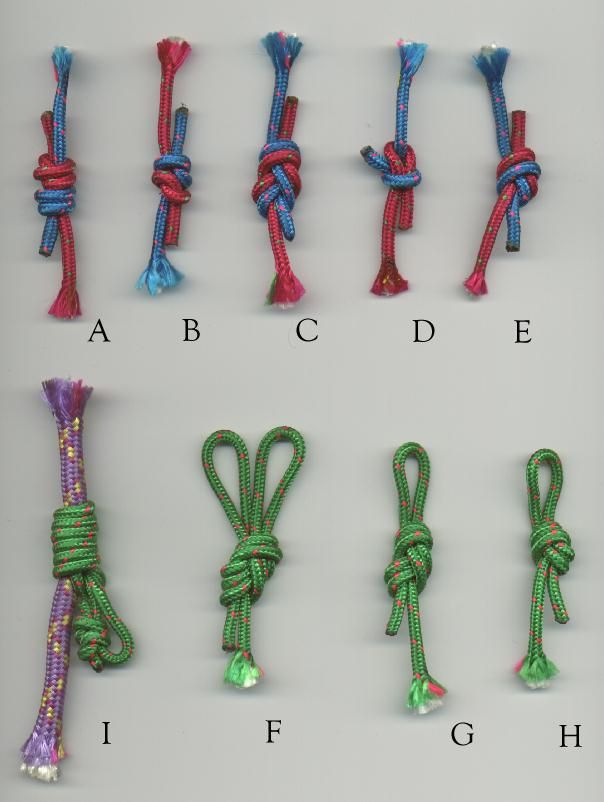 The climber's basic knots, from the site's guide